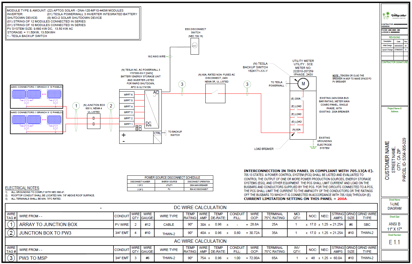 Single Line Diagram And Wire Calculation